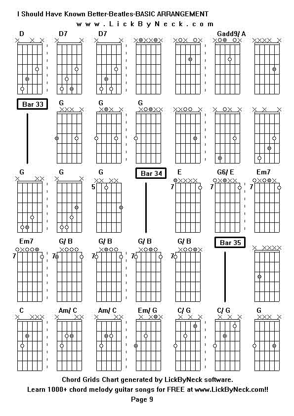 Chord Grids Chart of chord melody fingerstyle guitar song-I Should Have Known Better-Beatles-BASIC ARRANGEMENT,generated by LickByNeck software.